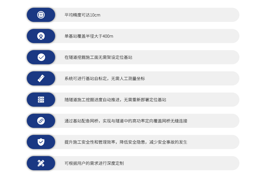 隧道建设
