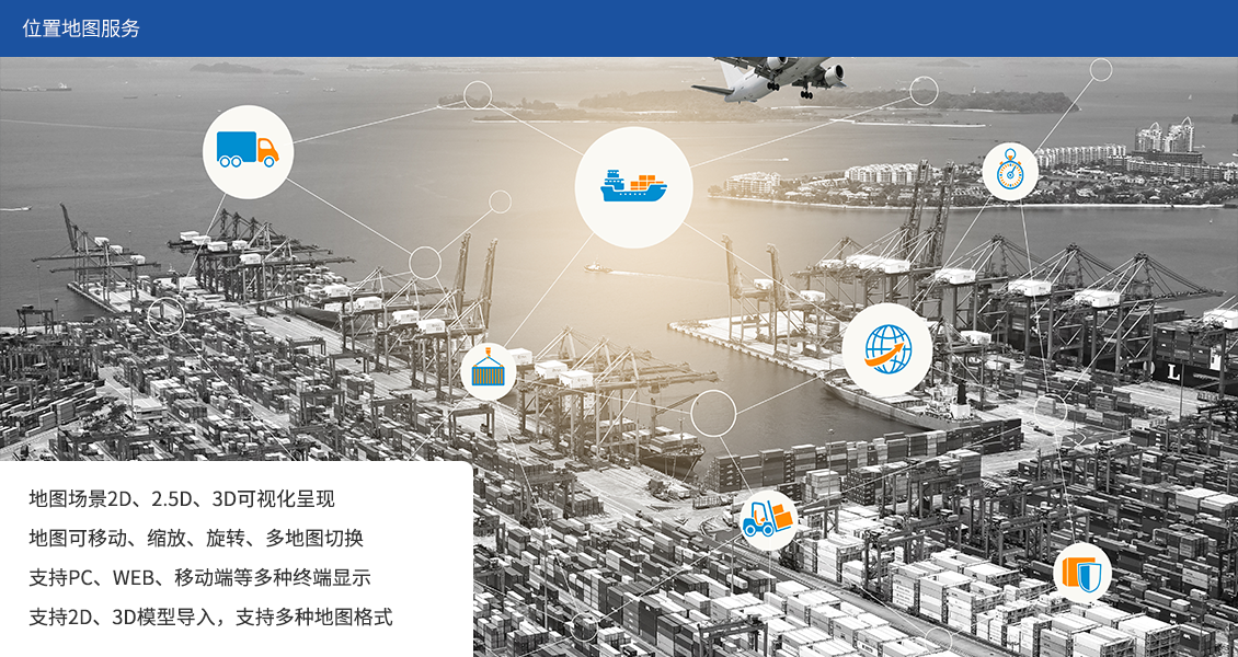 港口物流